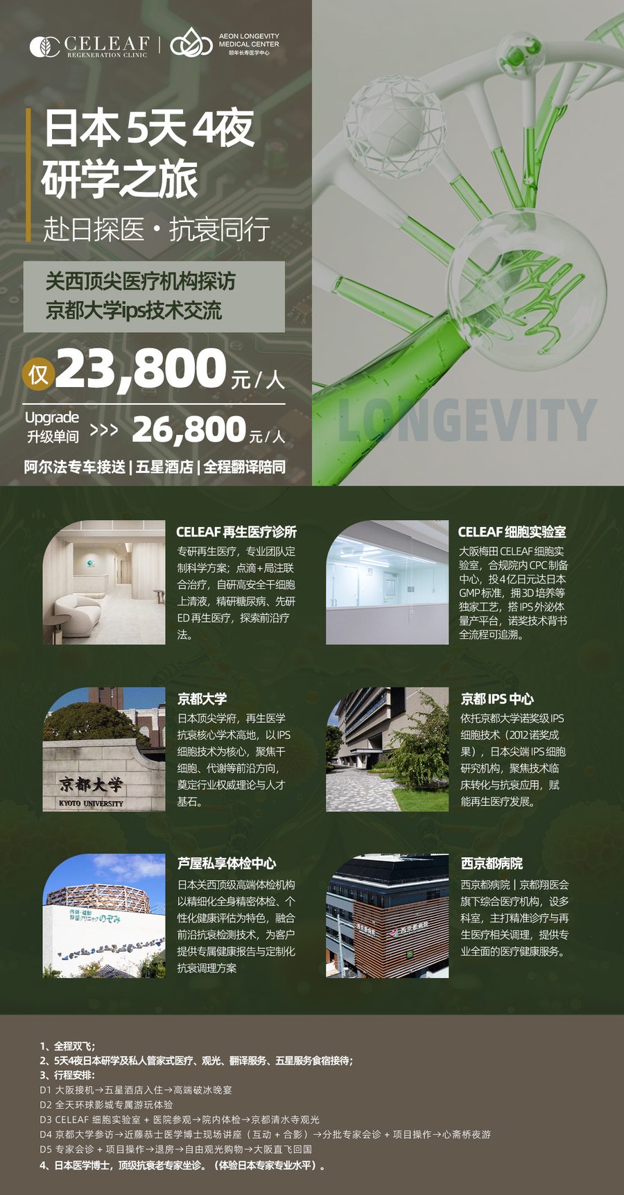 日本5天4夜 研學之旅