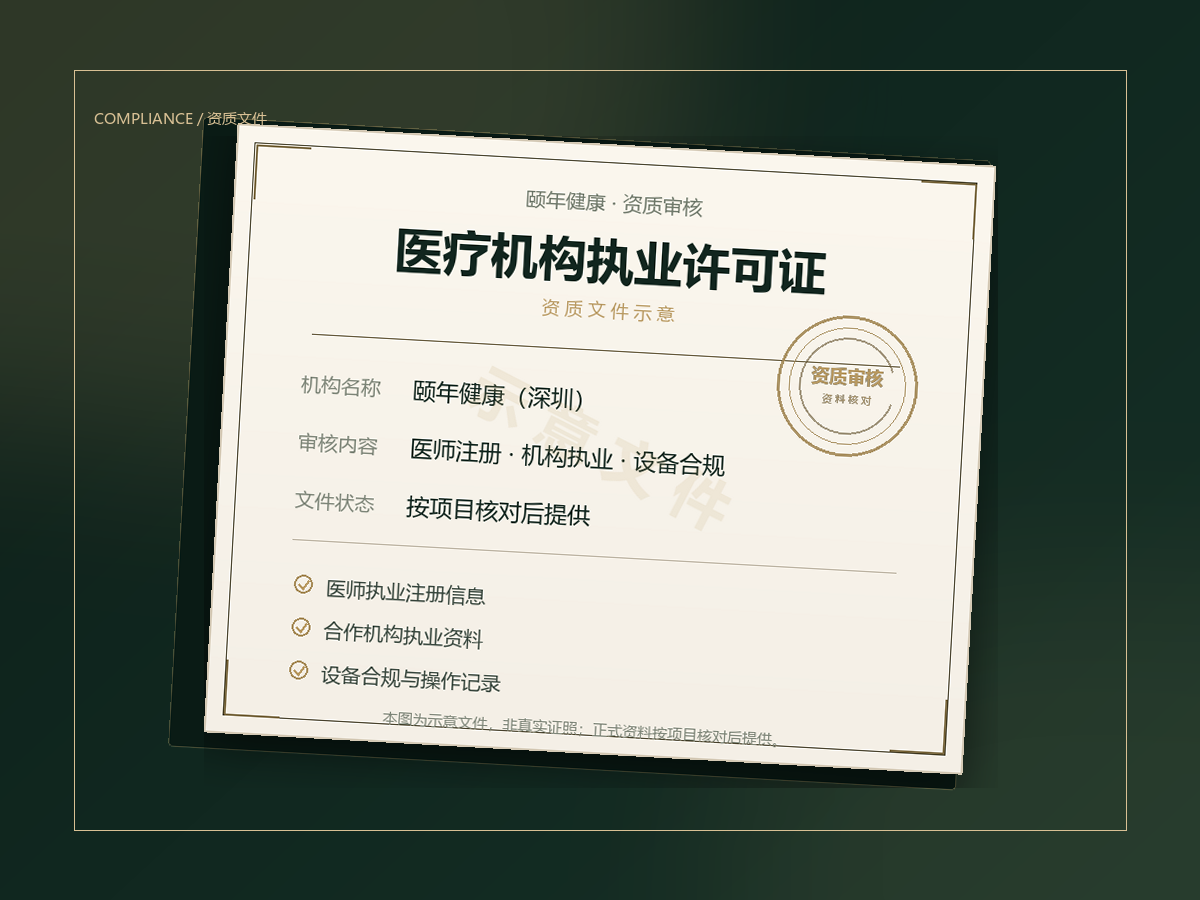 醫療機構執業許可證資質文件示意